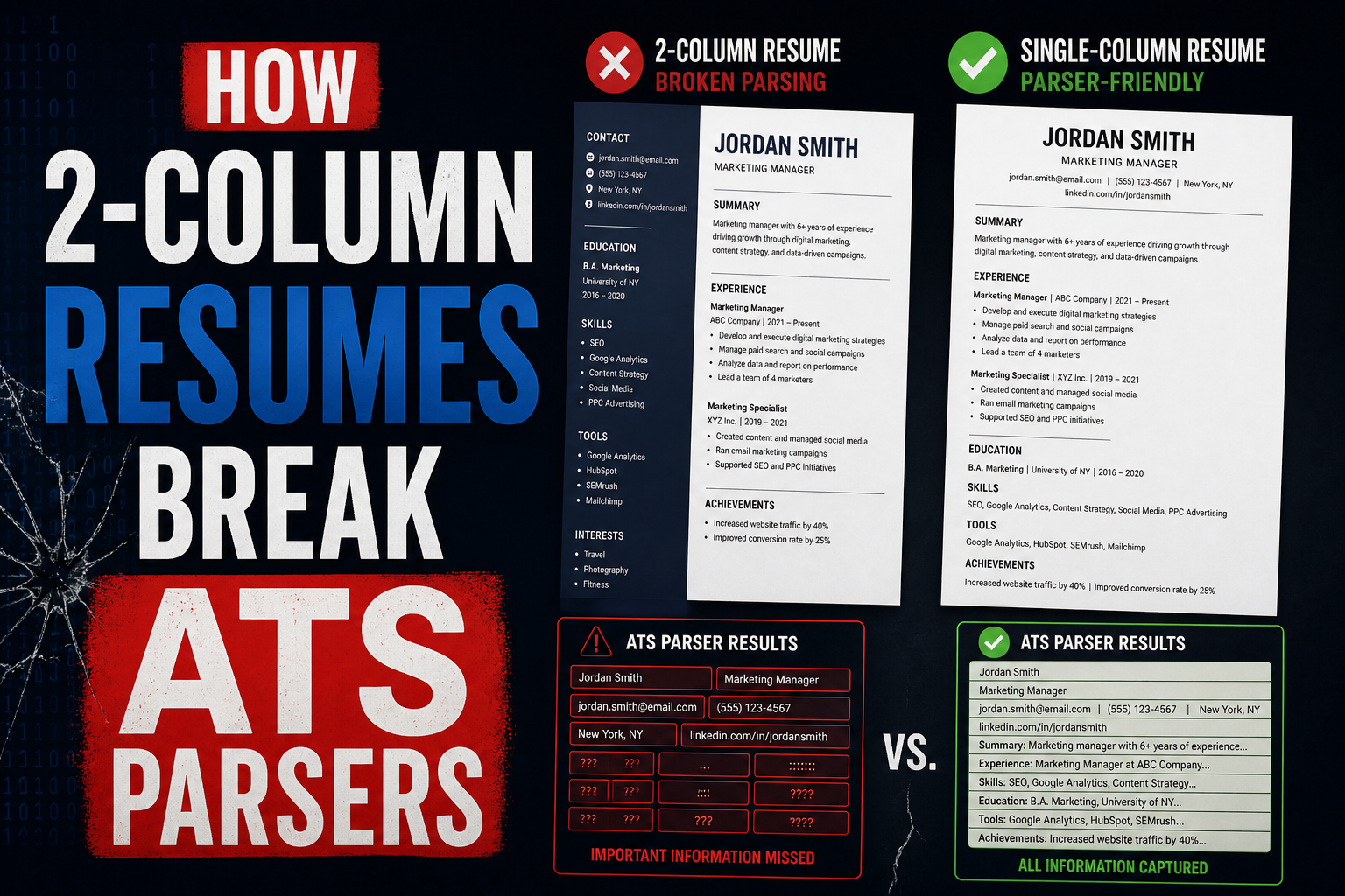 How 2 column CVs break ATS
